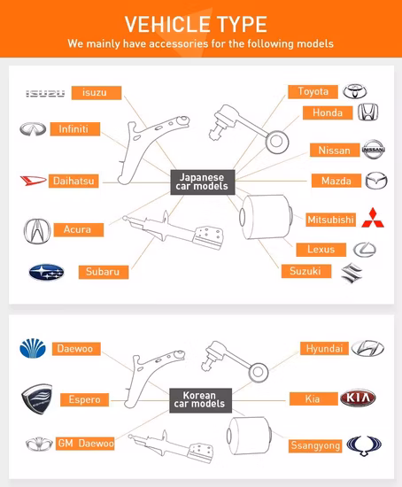 Eep サスペンション部品 OEM 車のスペア自動車部品トヨタホンダ日産マツダヒュンダイ三菱日本のカーアクセサリー